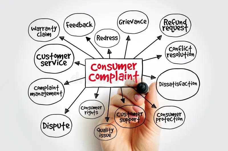 Cover image for Understanding Consumer Complaints - Who, What, How and Where?